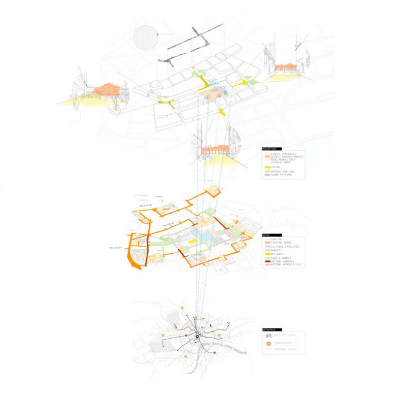 Covent Garden - Network - by Juan Alvarez-Vijande Landecho