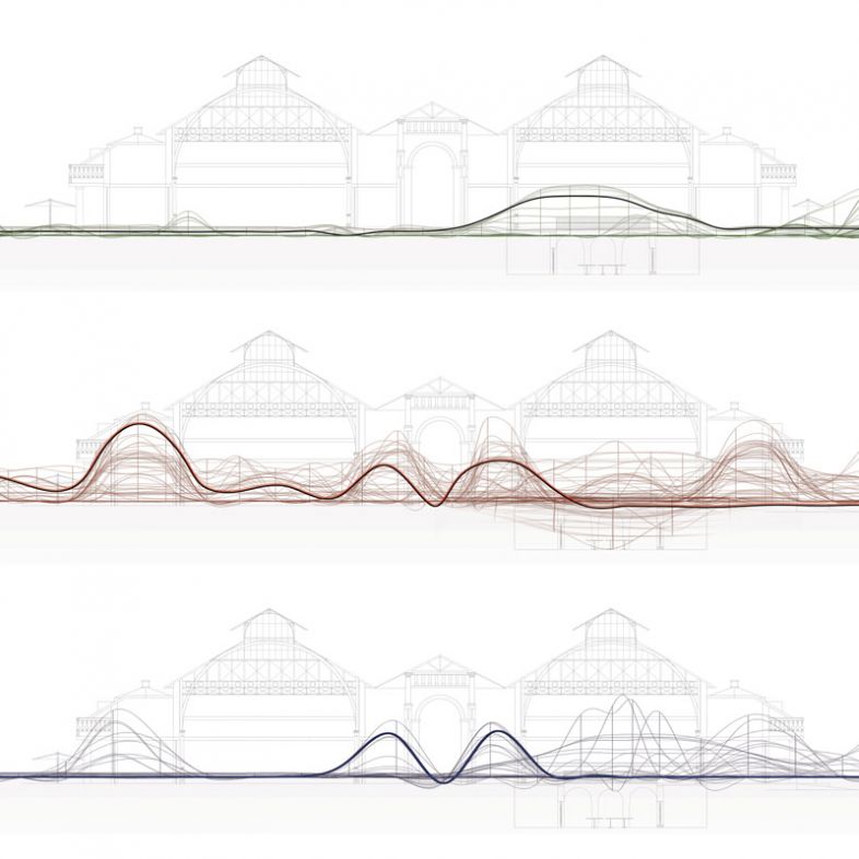 Covent Garden Market - Activity and Time and Boundary - Combined drawing by Tianhui Hou and Ran Gu